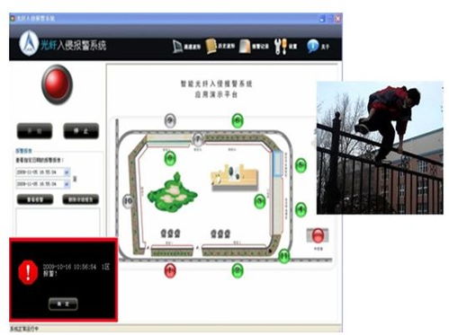 新手入門 小區(qū)建筑智能化系統(tǒng)詳解與設(shè)計(jì)概覽