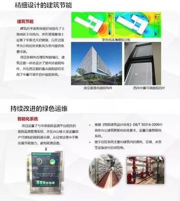 上海市綠色建筑運(yùn)行維護(hù)管理能力培訓(xùn)會(huì)（楊浦區(qū)專場(chǎng)）順利召開，聚焦建筑智能化系統(tǒng)設(shè)計(jì)